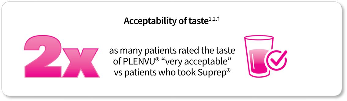 PLENVU taste acceptability